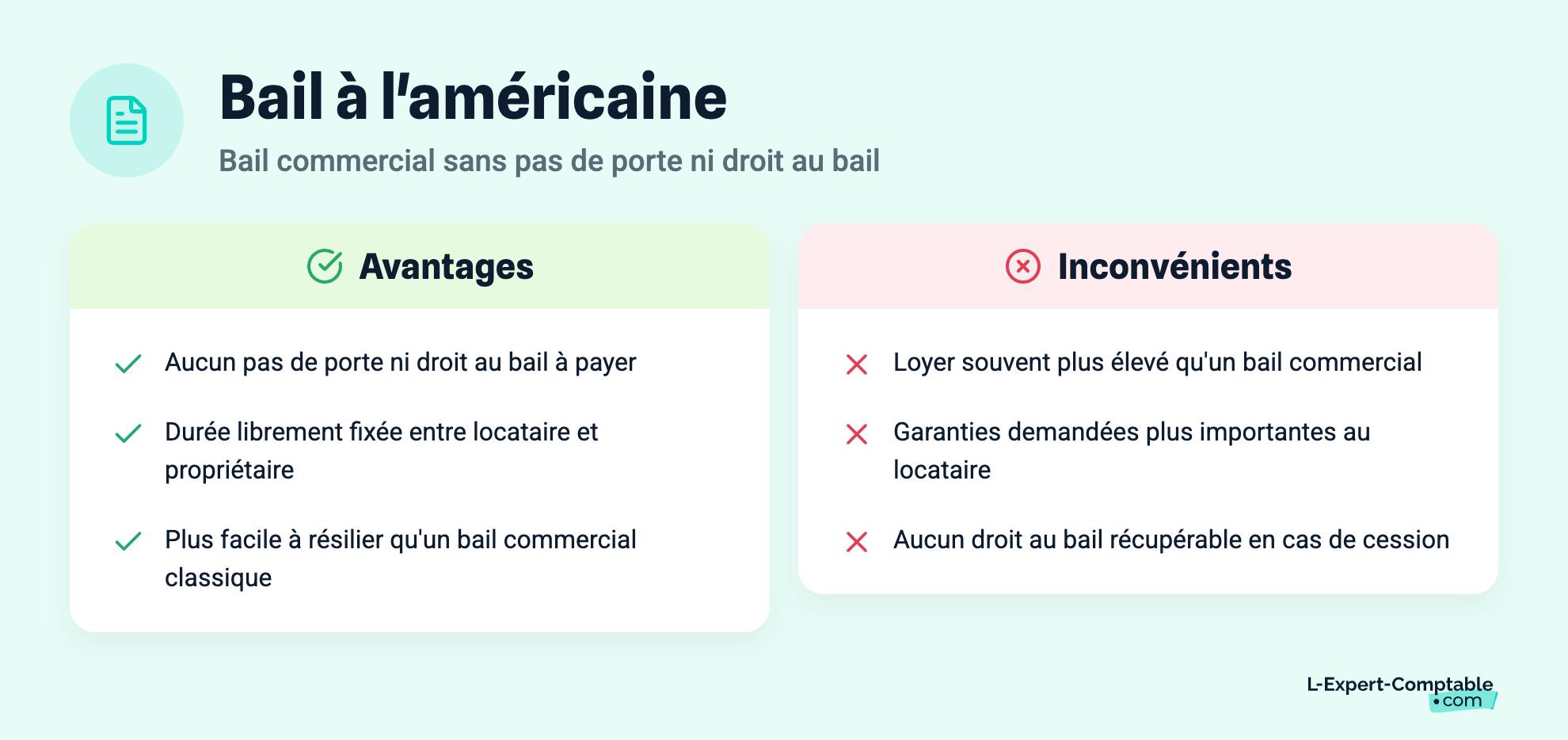 Bail à l'américaine